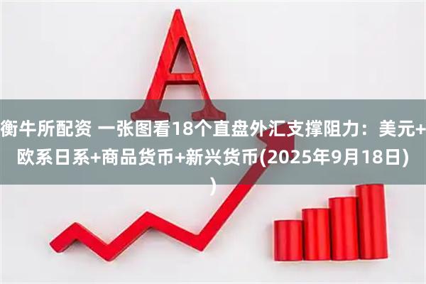 衡牛所配资 一张图看18个直盘外汇支撑阻力：美元+欧系日系+商品货币+新兴货币(2025年9月18日)